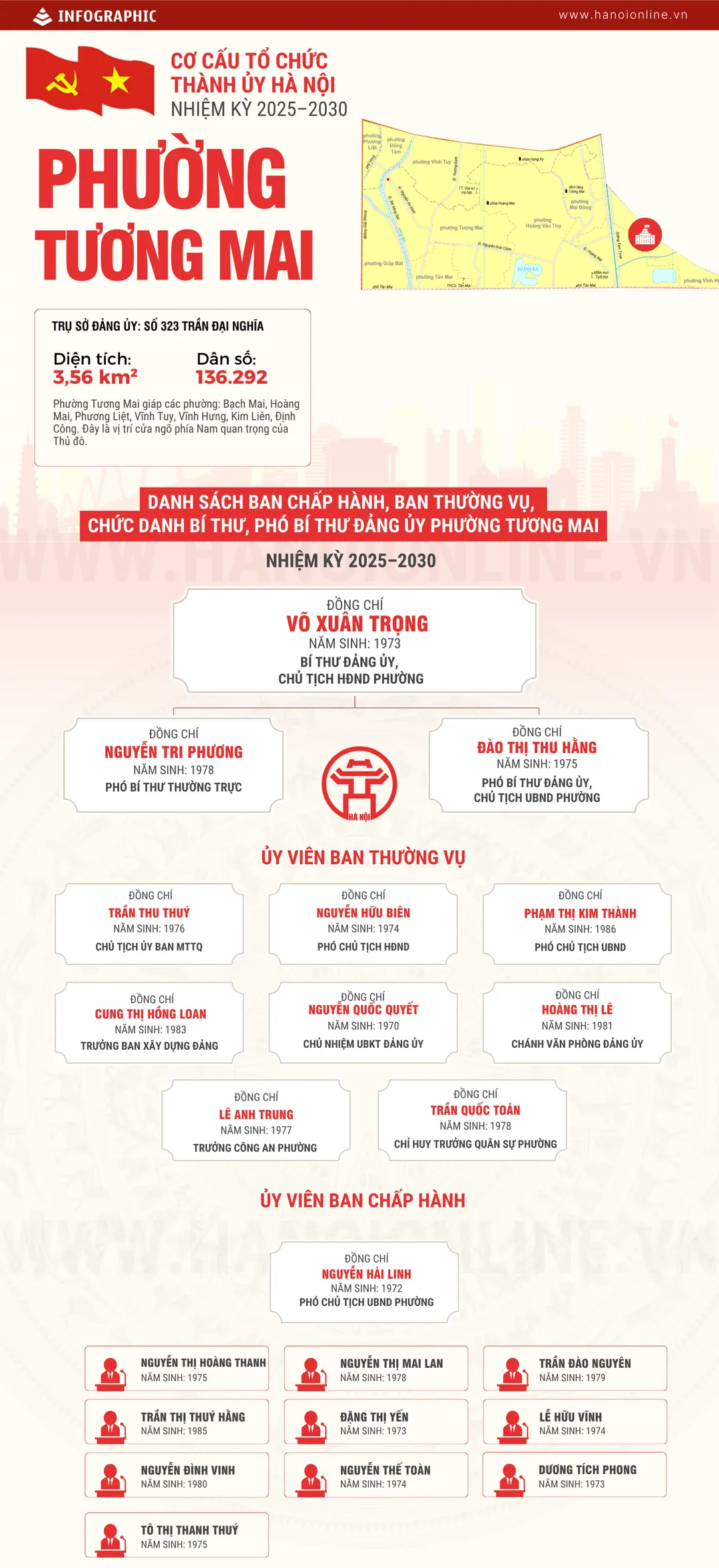 Đài PTTH Hà Nội